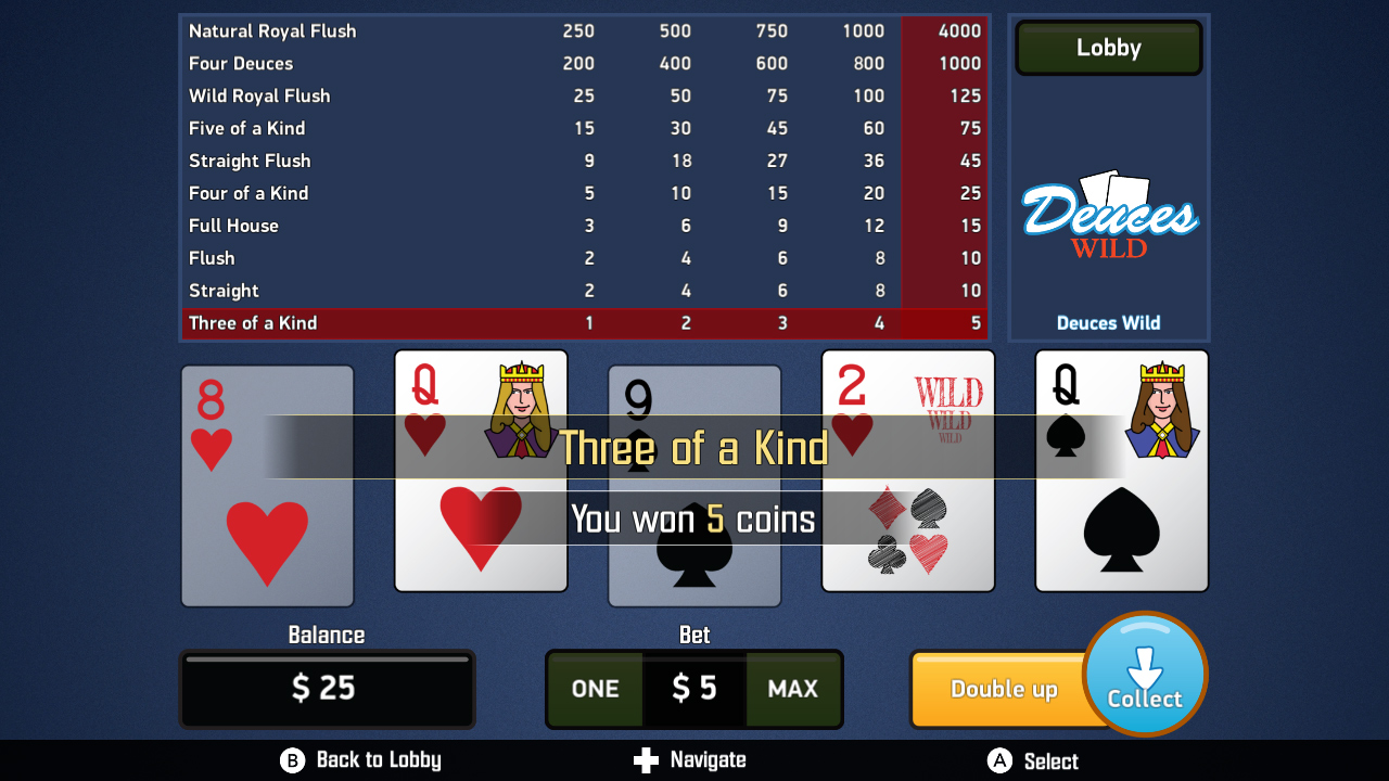 Wild Deuces Video Poker