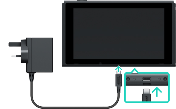Connecting The Ac Adapter Nintendo Switch Support Nintendo