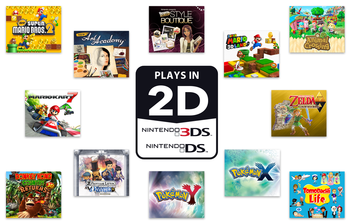 Nintendo 2DS | Corporate | Nintendo