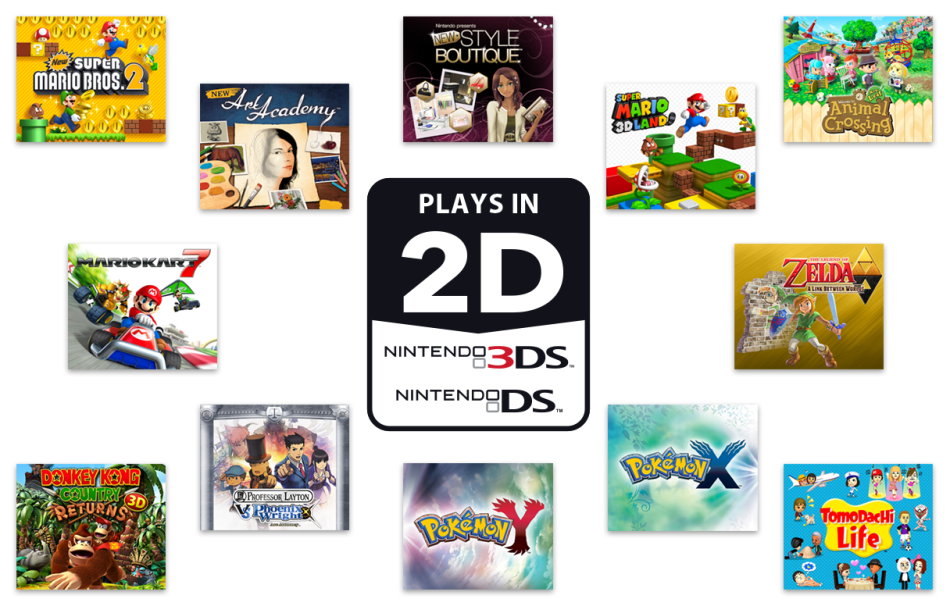free pokemon games for the 2ds and 3ds