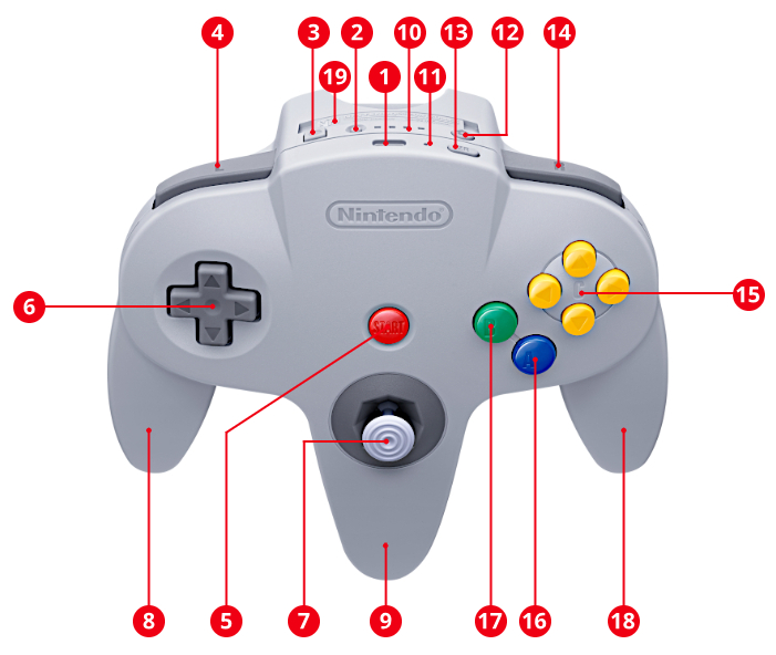 CI_NSwitch_NSO_specs_controller_N64.jpg