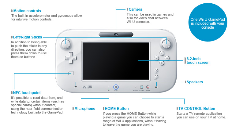 can wii u controller be used on switch